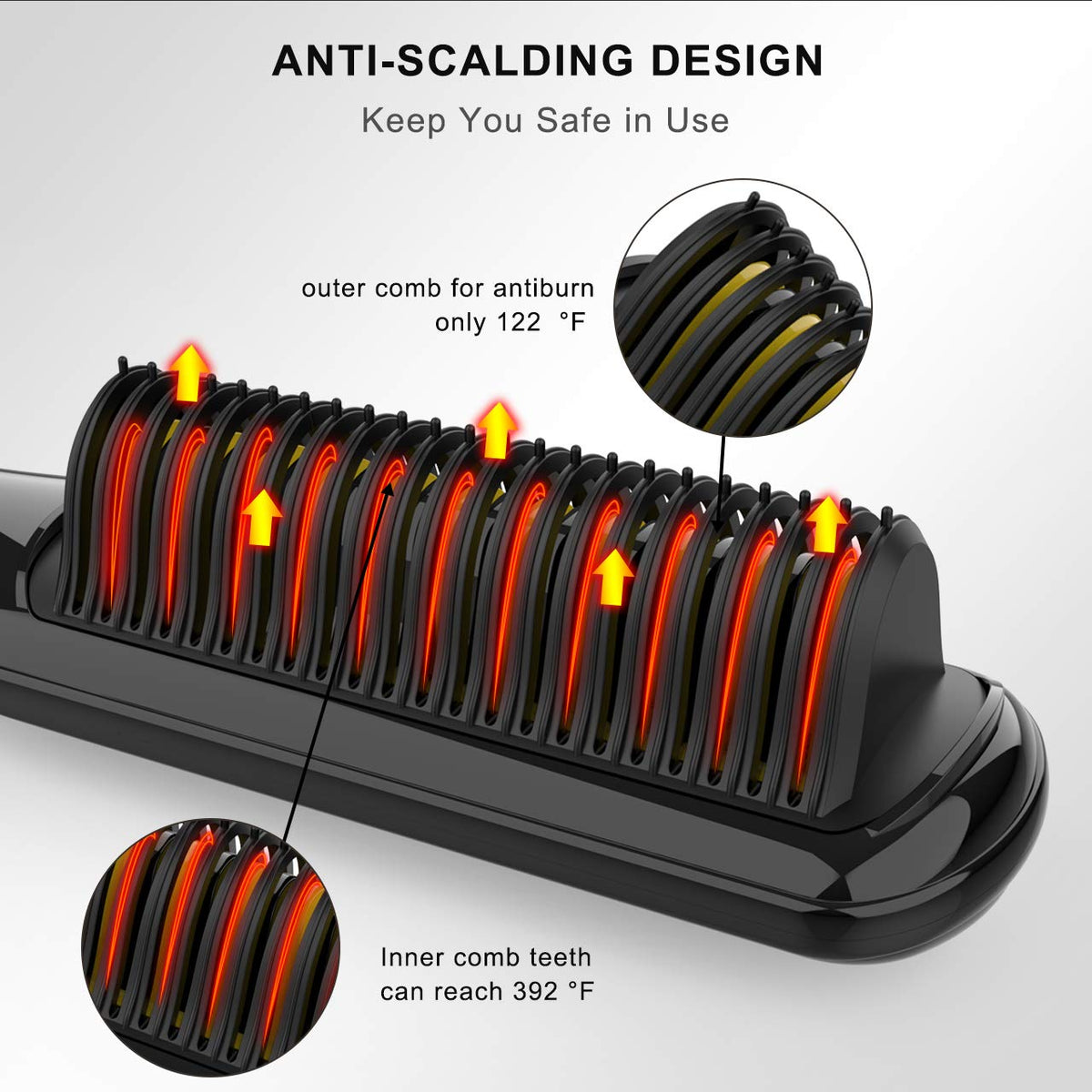 Beard Straightener, Aqziill Beard Comb Heated Beard Comb Brush with 3 Heat Setting