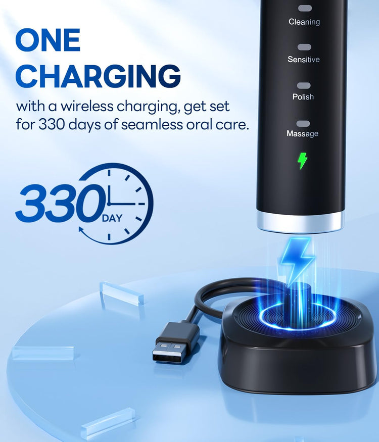 Bymore Electric Toothbrush for Adults
