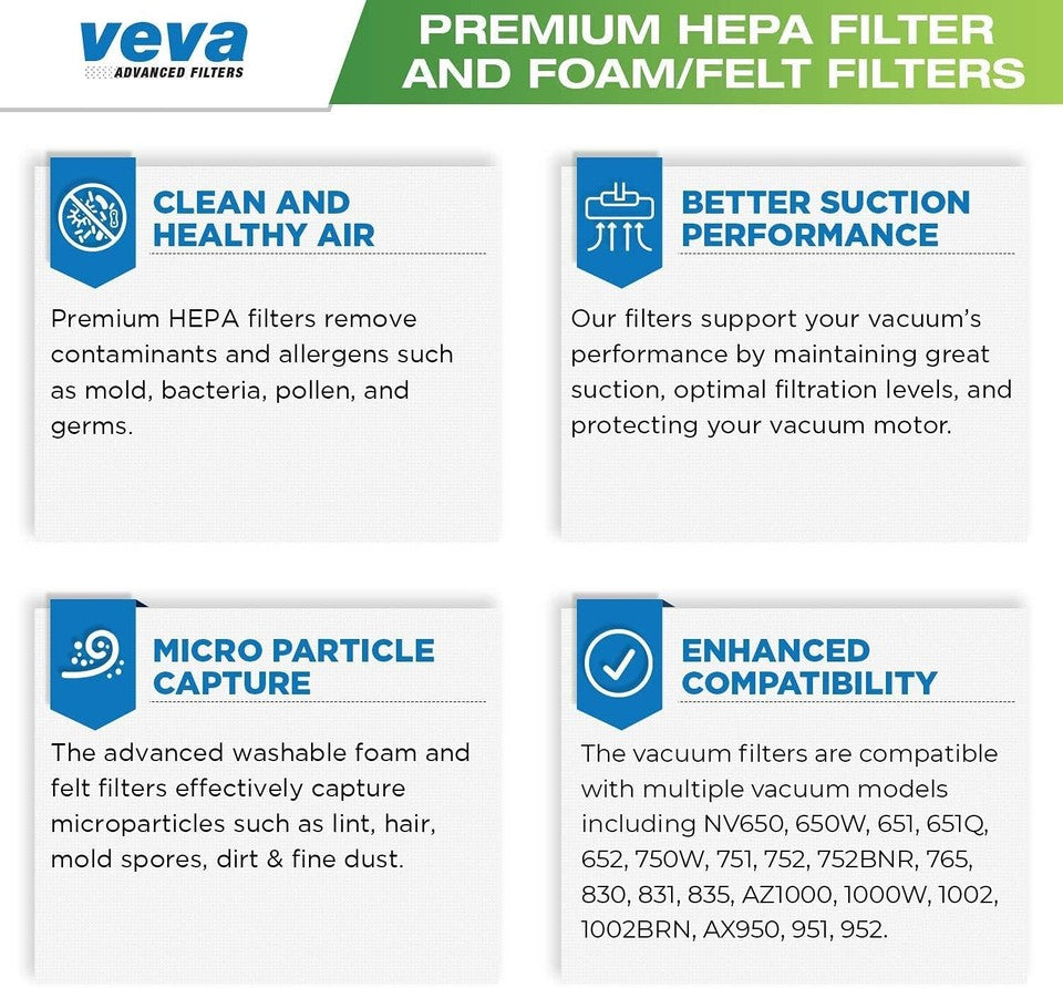 Filtered Blower VEVA Premium Vacuum Filter Set with 2 HEPA 4 Foam 4 Felt Filters for S ...